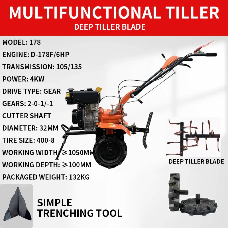 Pruning Shears - Mini Tiller/Döner Tiller—Toprağı Gevşetmek ve Sürüm