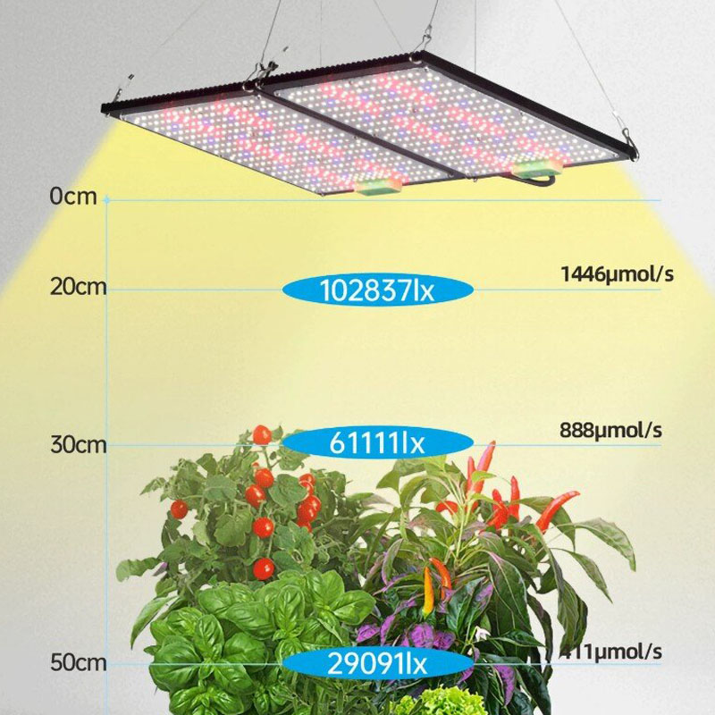 LED Kuantum Panel Bitki Yetişt - Grow Light Led incelemesi ve fiyatı