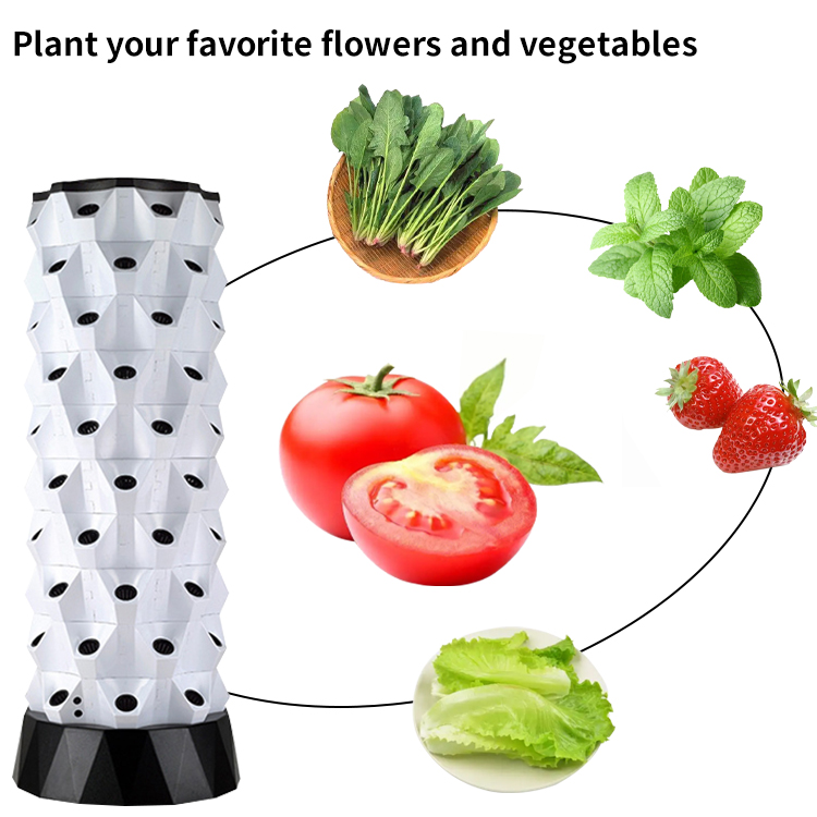 Akıllı Çiftlik Hidroponik Kiti - Hydroponic Kit incelemesi ve fiyatı
