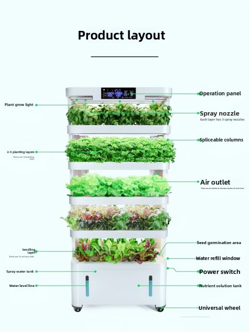Akıllı topraksız yetiştirme ek - Vertical Planter incelemesi ve fiyatı