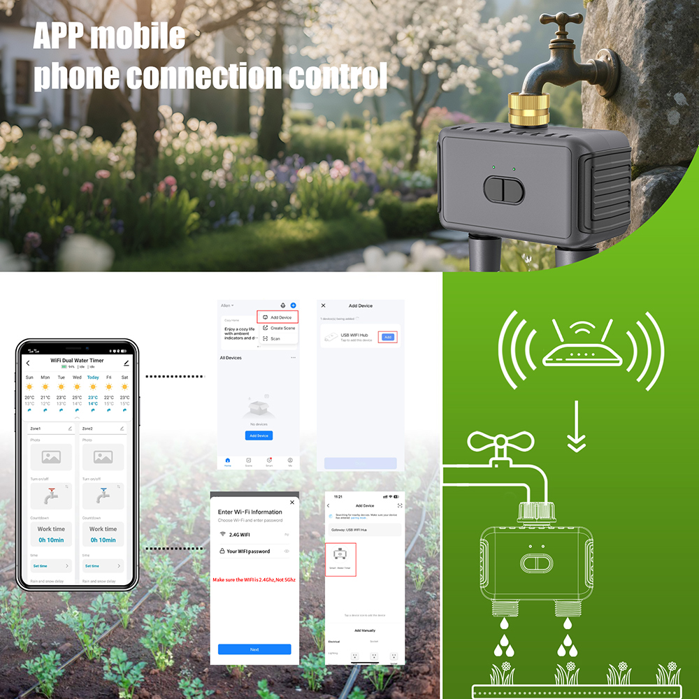 Wifi Otomatik Su Zamanlayıcısı - Trowel Garden Tools incelemesi ve fiyatı