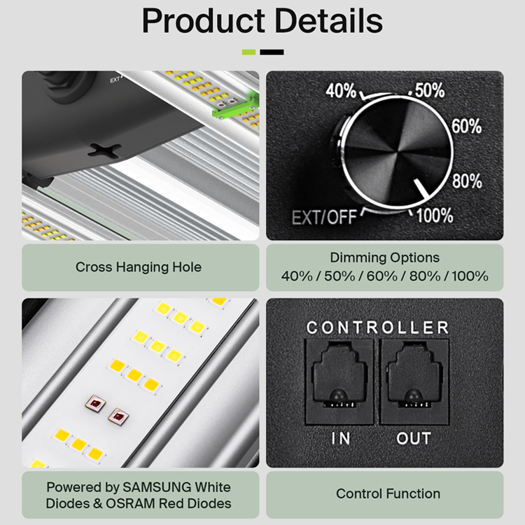 3,75 Lbs'ye kadar verim sağlay - Grow Light Led incelemesi ve fiyatı