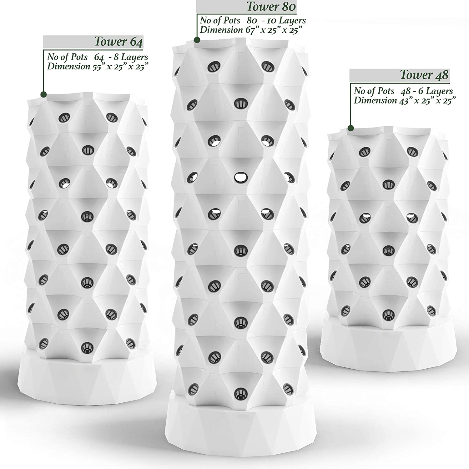 YENİ Hidroponik Dikey Bahçe, A - Hydroponic Kit incelemesi ve fiyatı