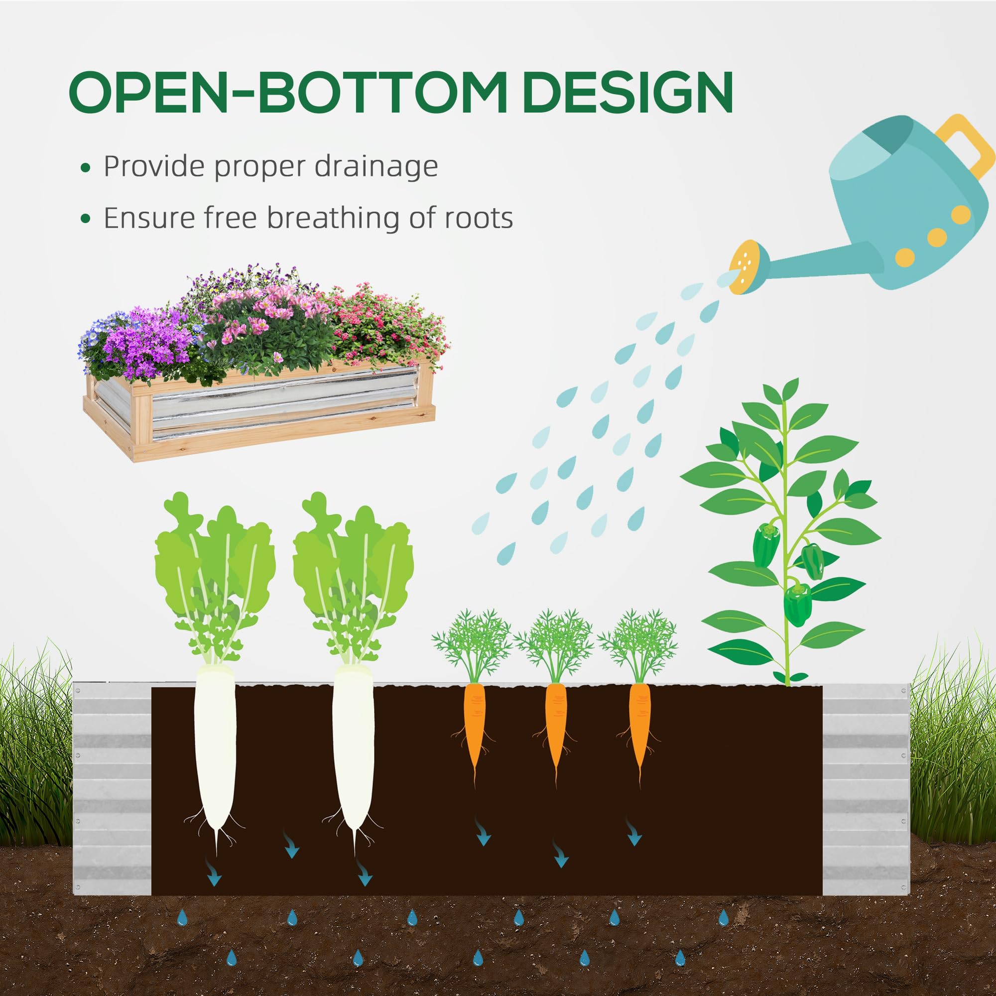 Yükseltilmiş Bahçe Yatağı, Pol - Raised Garden Bed incelemesi ve fiyatı