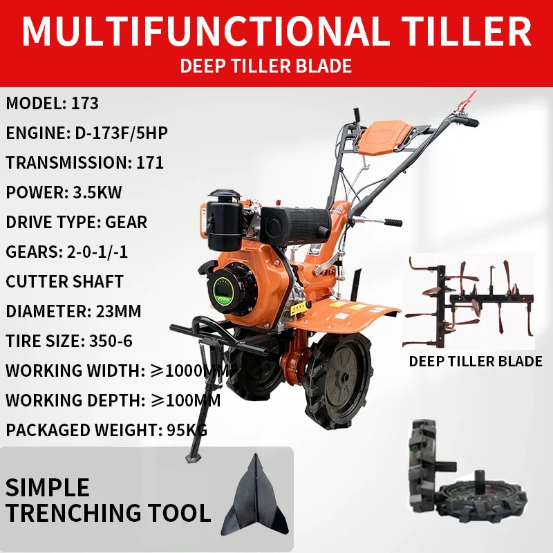 Mini Tiller/Döner Tiller—Topra - Pruning Shears incelemesi ve fiyatı