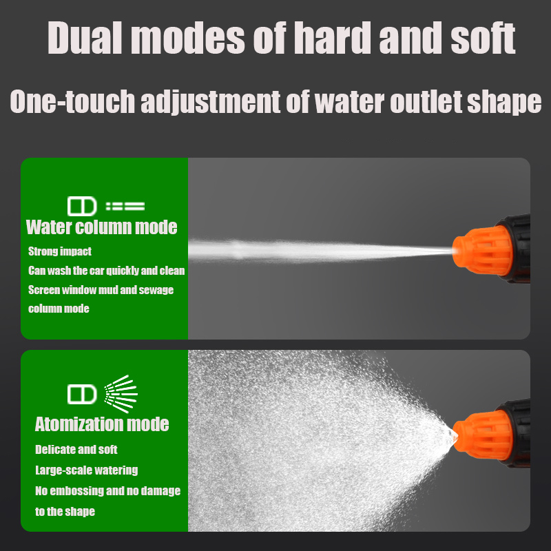 EAFC 1.2L Araba Yıkama Sprey Ş - Trowel Garden Tools incelemesi ve fiyatı