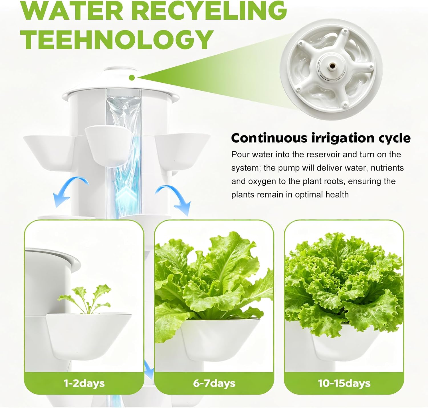 Hidroponik Yetiştirme Sistemi  - Hydroponic Kit incelemesi ve fiyatı