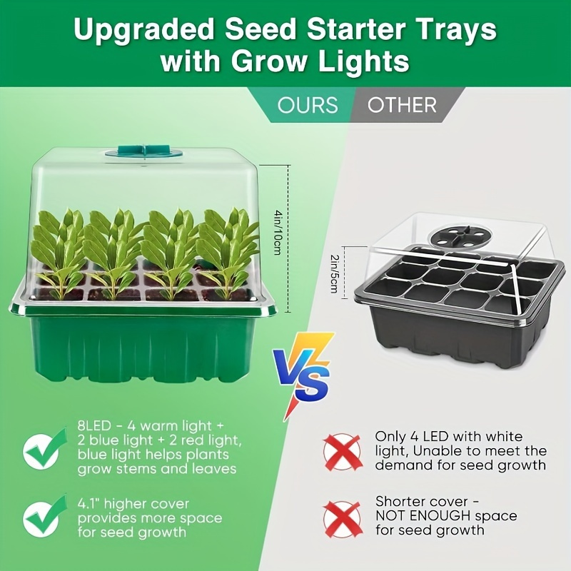LED Büyümek Işık Bahçe Tesisi  - Seed Starter Tray incelemesi ve fiyatı