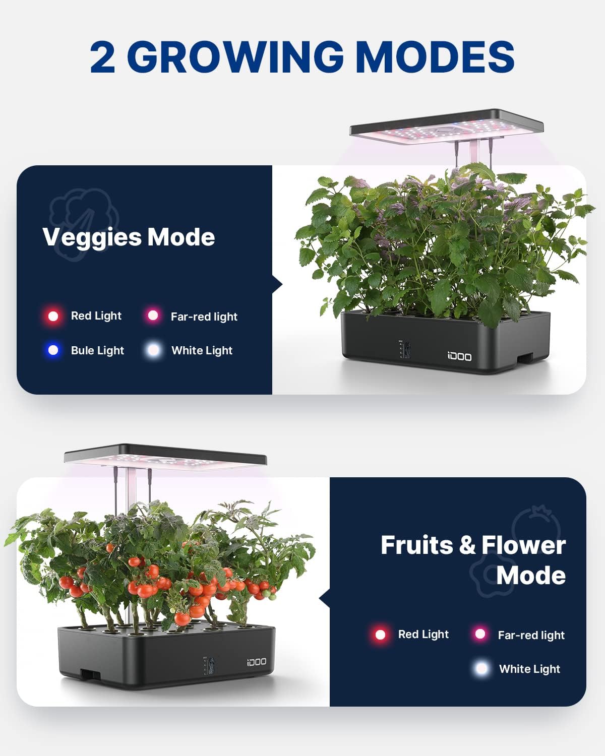 12 Bölmeli WiFi Hidroponik Yet - Indoor Herb Garden incelemesi ve fiyatı