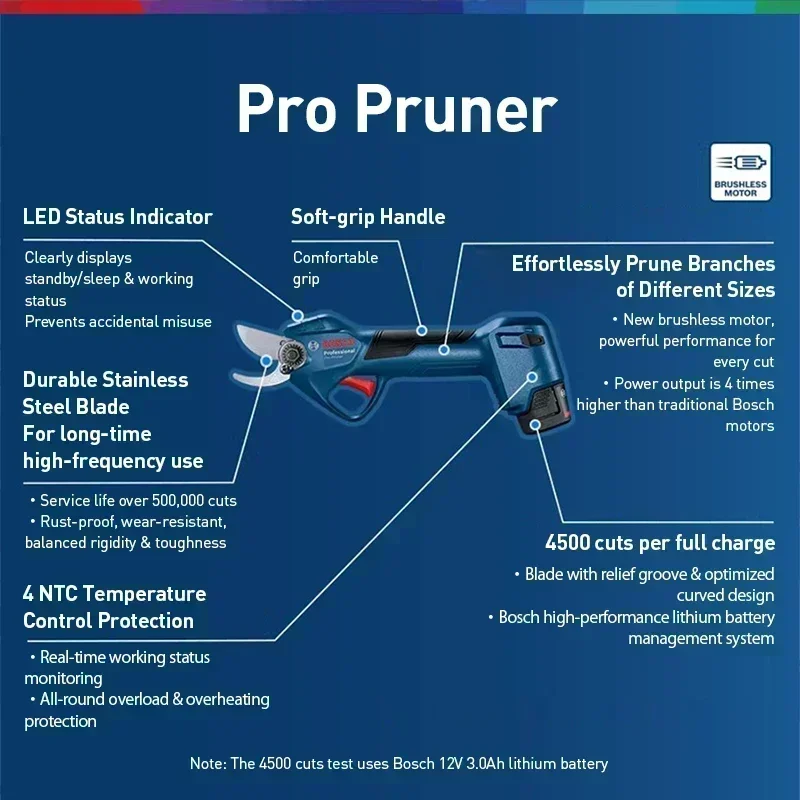 BOSCH Pro Pruner 12V Kablosuz  - Pruning Shears incelemesi ve fiyatı