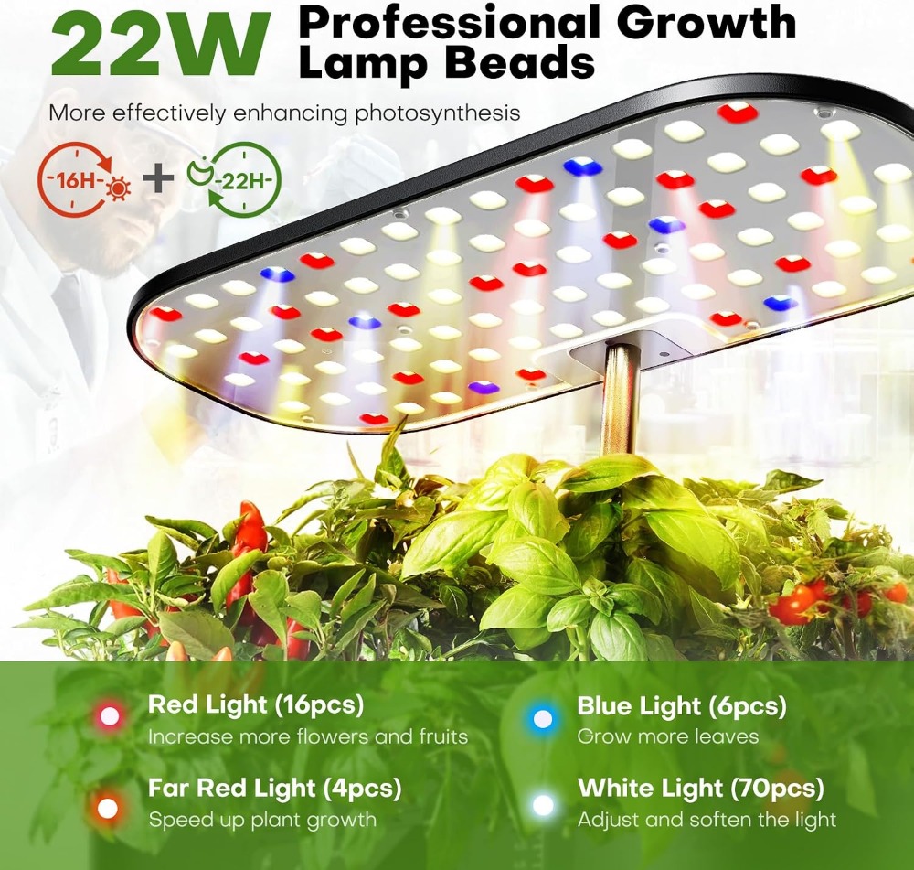 12 Bölmeli İç Mekan Hidroponik - Indoor Herb Garden incelemesi ve fiyatı