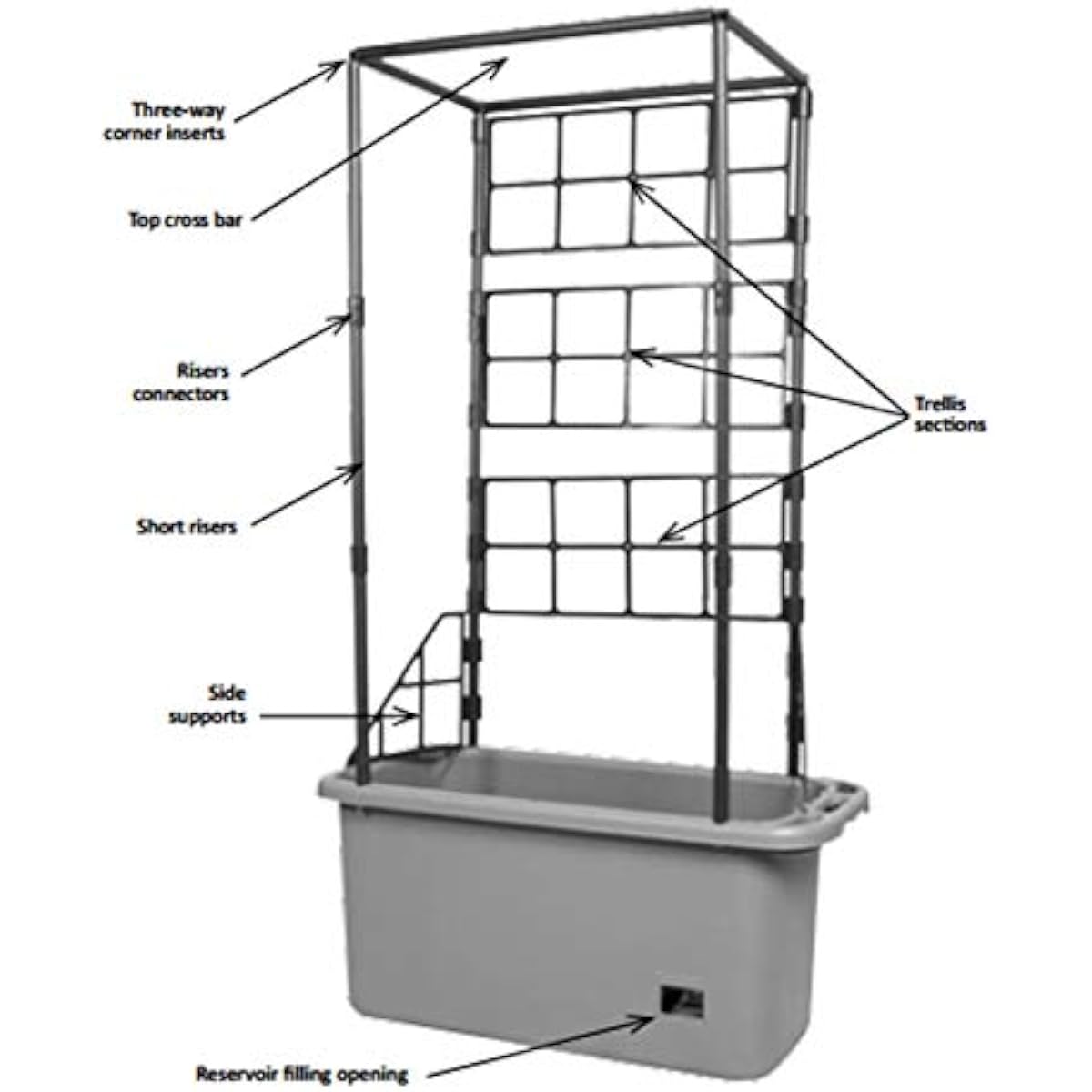 GCTR Domates Yetiştirme Sistem - Vertical Planter incelemesi ve fiyatı